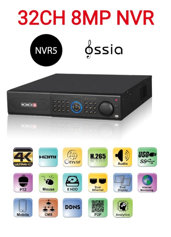 מערכת הקלטה לשלושים ושתיים מצלמות Provision 8MP NVR5-32800 2U